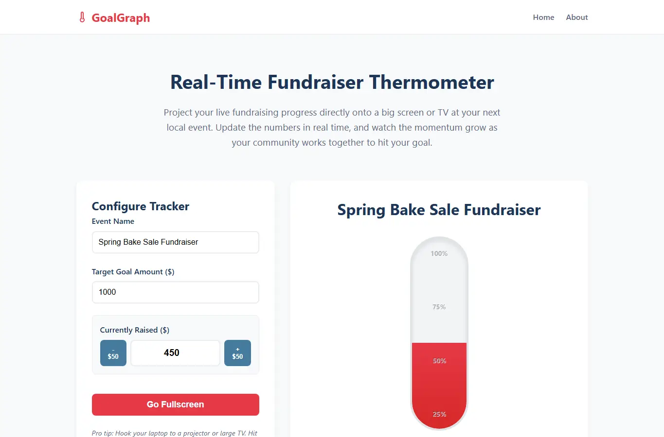Screenshot of GoalGraph: Visual Fundraiser Thermometer interface showing the project page in use